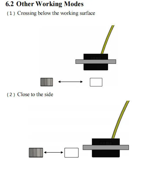 AH-SF12D Proximity Sensor, Switch, Low-Voltage Omnipolar High Sensitivity